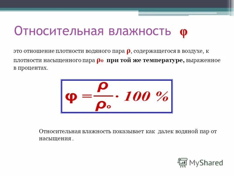 Понятие относительной влажности