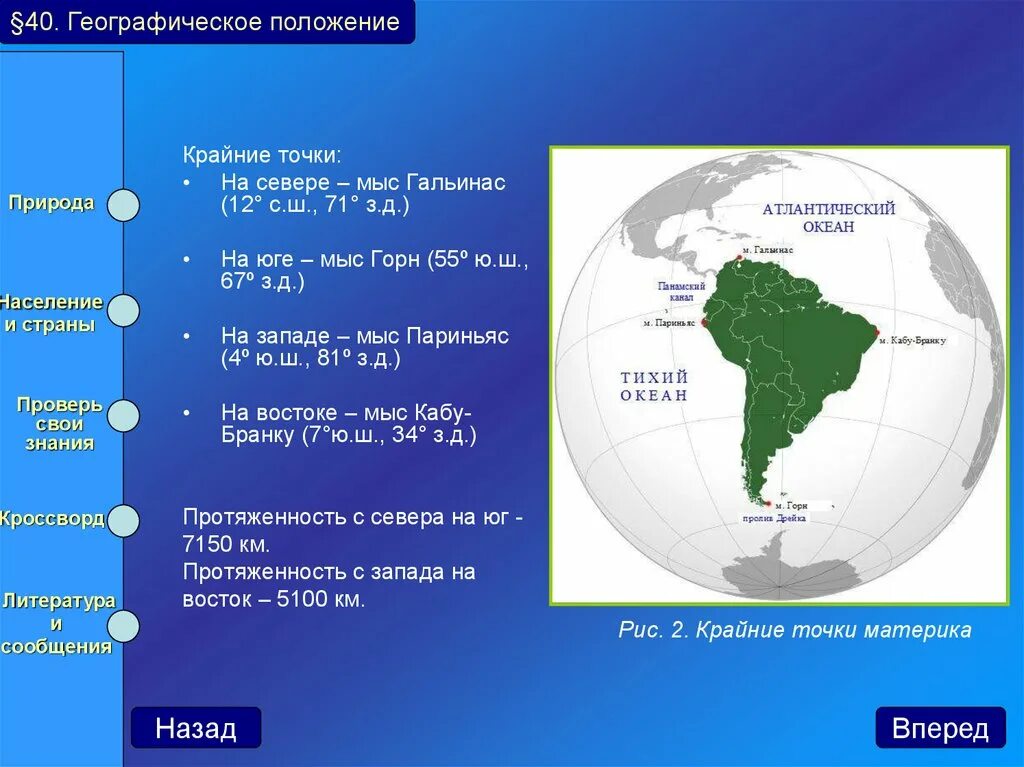 Крайние точки горн