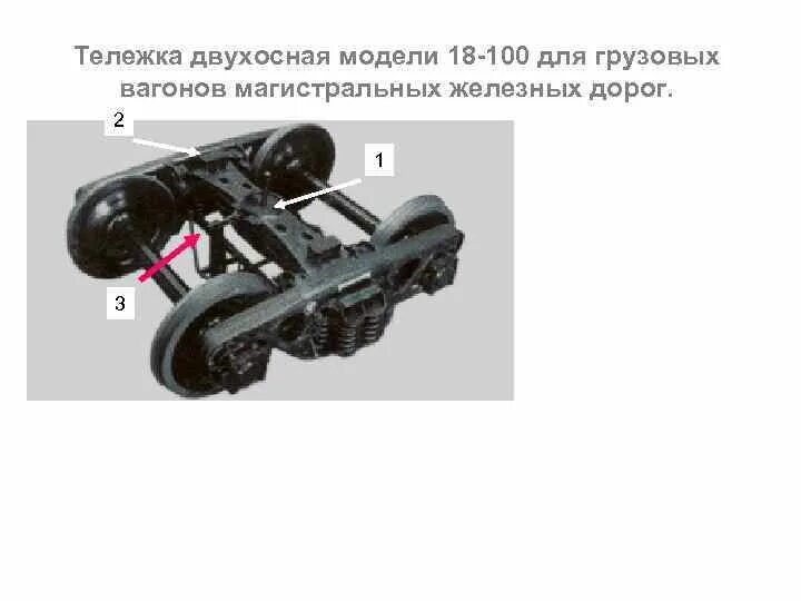 Тележка 18 100 конструкция. Фрикционная планка тележки 18-100. фрикционная планка тележки вагона. фрикционная планка тележки грузового вагона. фрикционная планка тележки грузового вагона чертеж.