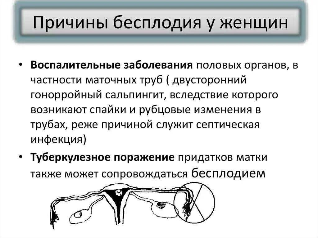 Как понять что девушка бесплодна. Причины бесплодия у женщин. Симптомы бесплодия. Методы диагностики мужского бесплодия. Причины бесплодия у женщин.