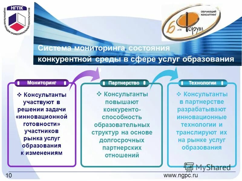 Мониторинг состояния и развития конкуренции на товарных рынках. Мониторинг конкурентной среды. Мониторинг состояния и развития конкуренции на товарных рынках. Мониторинг состояния и развития конкурентной среды. Мониторинг состояния конкурентной среды.