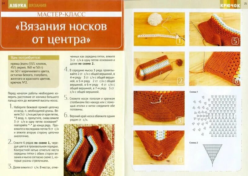 носки на двух спицах. схема мужских носков размеры вязаных. как вязать носки на 2 спицах для начинающих пошагово. вязание спицами носков на 2 спицах для начинающих. носки на двух спицах описание.