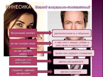 Критерий внешности