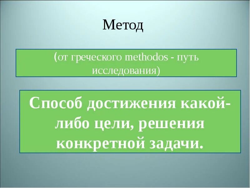 Метод с греческого. Методы изучения биологии 5. Методы изучениябиолргии5. Методы изучения биологии 5 класс. Методы исследования в биологии 5 класс.