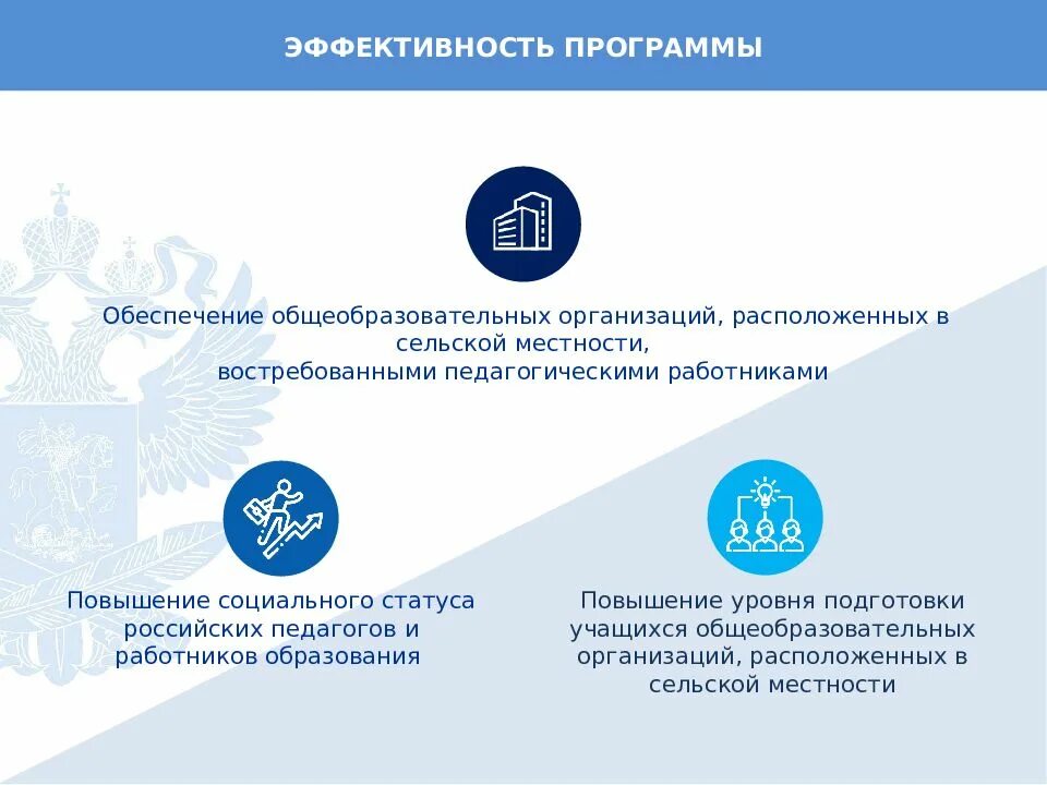Как попасть в программу земский учитель. Программа земский учитель. программа земский учитель логотип. программа земский учитель картинки. программа земский учитель 2025.