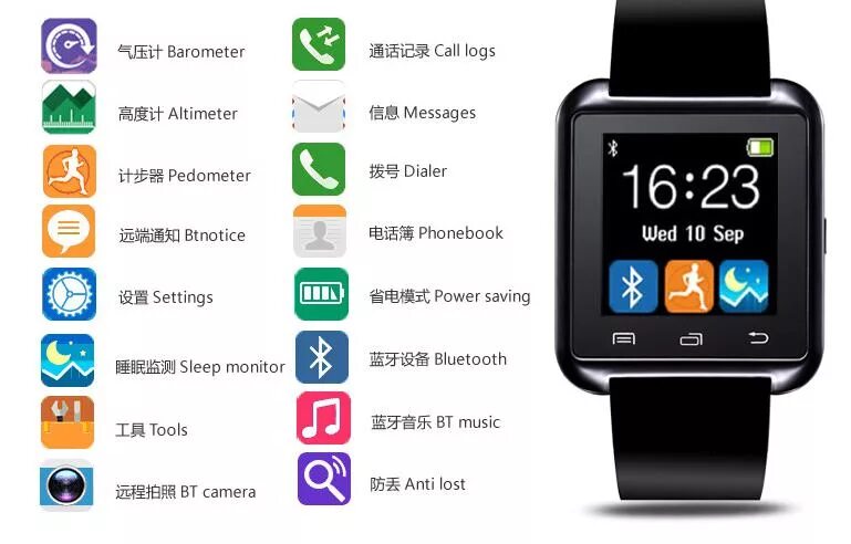 Souvenir Ameise ethnisch best wear os smartwatch 2019 Beschleunigung Monographie