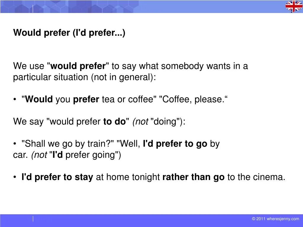 Would like to правило. Prefer правило. I would prefer правило. Would rather prefer правило. Prefer would prefer правило.