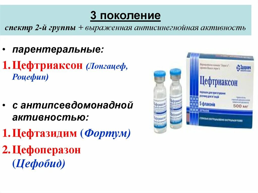 Цефтриаксон группа антибиотиков 3 поколение. Антибиотики (пенициллины, цефалоспорины) грибы. Цефтриаксон группа цефалоспорины. Цефтриаксон антибиотик какого поколения. Антибиотики 3 поколения