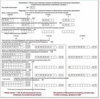 Страховые взносы за 3 квартал 2024