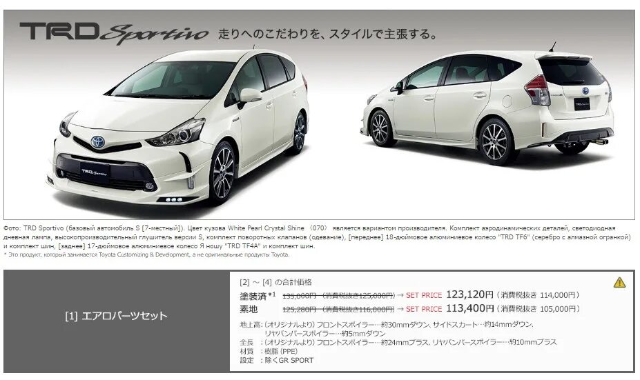 Размер тойота приус альфа. Toyota prius alpha габариты. Размеры тойота приус 50 кузов. Приус 30 чертеж. Размер тойота приус альфа.