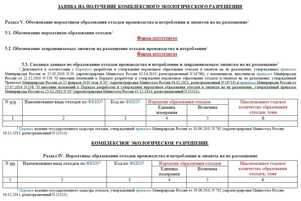 Нормативы образования отходов и лимитов на их размещение. Нормативы образования отходов потребления. Нормативы образования отходов производства. Нормативы образования отходов потребления таблица.