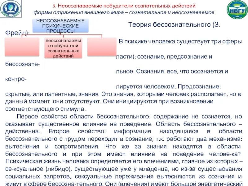Неосознаваемые побудители сознательных. Неосознаваемые побудители сознательных действий. неосознаваемые побудители сознательных действий примеры. неосознаваемые побудители сознательных действий по фрейду. неосознаваемые побудители сознательных действий (фрейд).