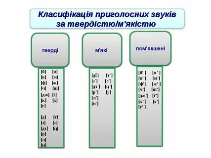 З б яка
