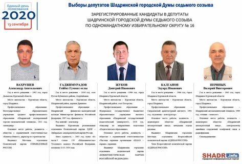 Список депутатов палаты представителей 2024