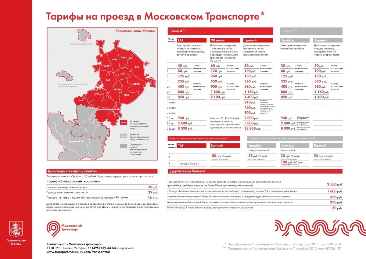 Тарифы проезда в метро в Москве в 2021 году. Карта метро тарифы. Стоимость проезда в метро в Москве 2021. Московский метрополитен тарифы. Тройка тарифы на год