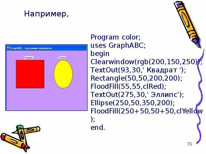Паскаль окружность. Graphabc pascal команды. модуль graphabc в паскале. графическое изображение паскаль. рисование окружности в паскале.
