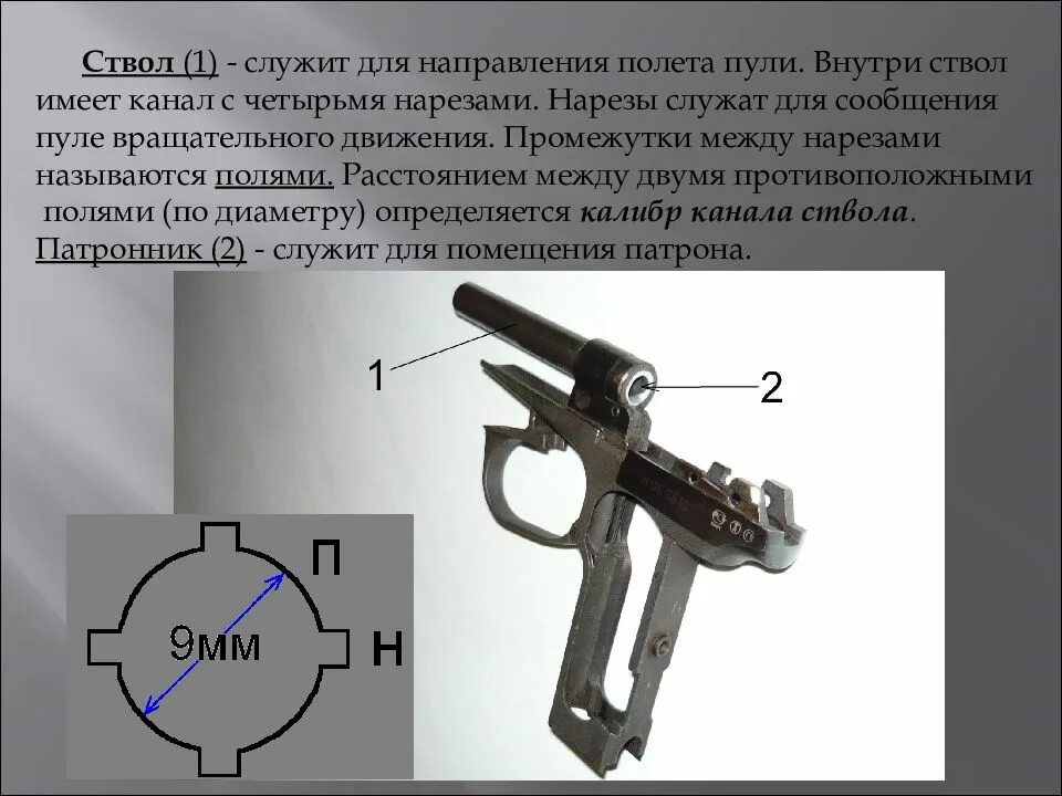 Патронник ствола 9 мм пистолета Макарова. ПМ 9мм ствол нарезы. Для чего служит ствол 9 мм пистолета ПМ. Число нарезов канала ствола пистолета Макарова?.