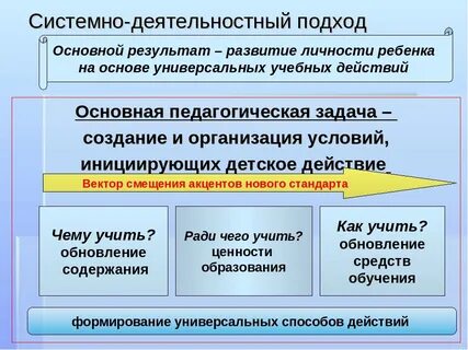 Система деятельностного подхода