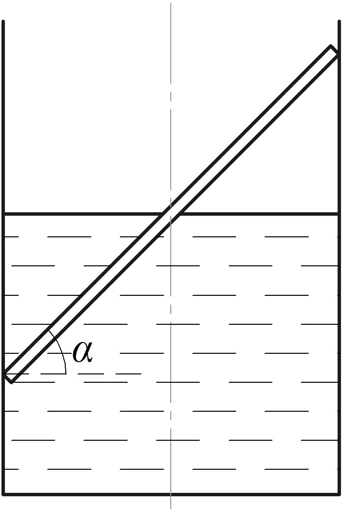 Вода давит на стенку сосуда. Наполовину погружено в воду. Палочка погружена в воду наполовину. Сосуд с водой под наклоном. Стержень в воде.