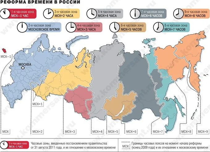 Московская зона времени. Часовые пояса России. Часовые зоны РФ. Часовые пояса России на карте. 9 Часовых поясов России.