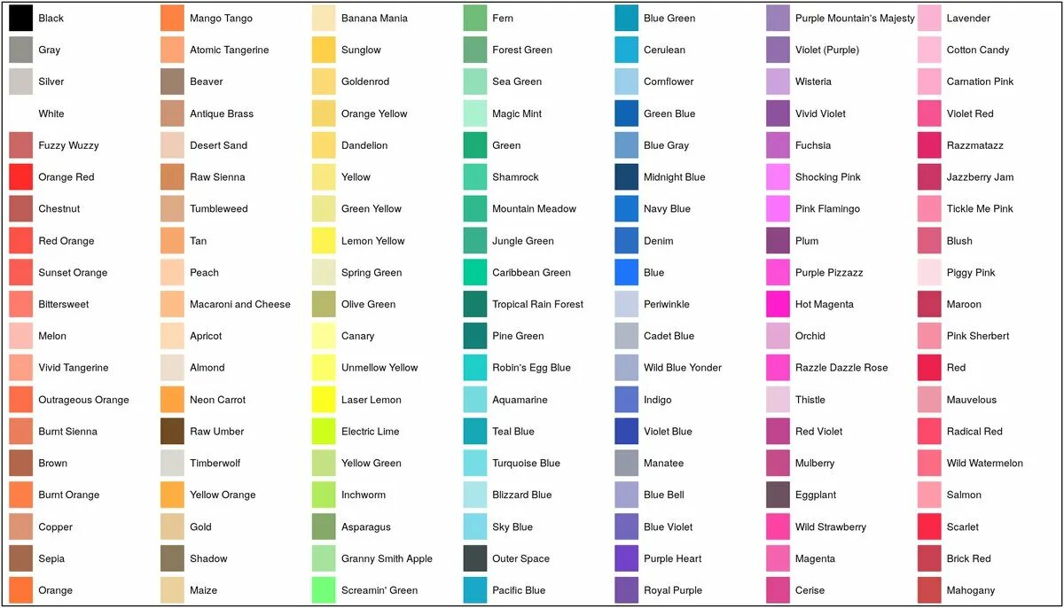 Цветной список. Названия цветов и оттенков. Современные названия цветов и оттенков. Цвета названия оттенков. Цветовая палитра с названиями цветов.