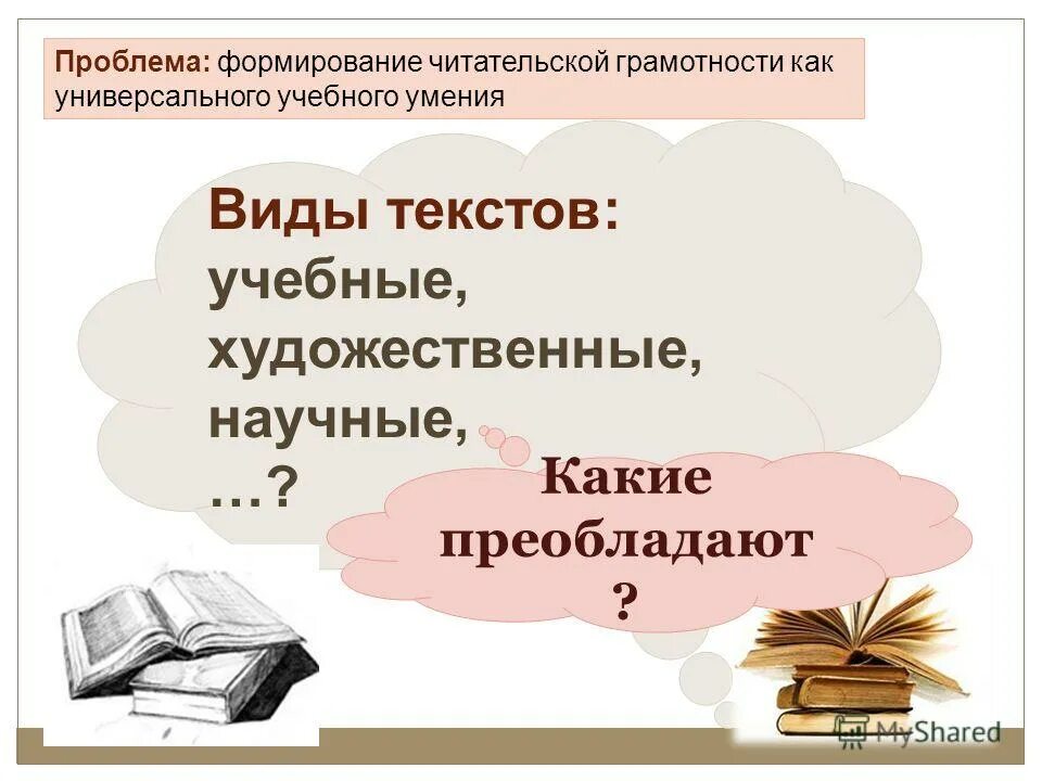 Формирование читательской грамотности. Характеристики читательской грамотности. Оценка читательской грамотности. Виды текстов читательской грамотности. Формирование и оценка читательской грамотности.