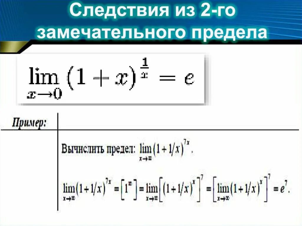 Пределы первого и второго порядка. Второй замечательный преде. Dnjhjqзамечательный предел. Следствия из замечательных пределов. Следствия второго замечательного предела.