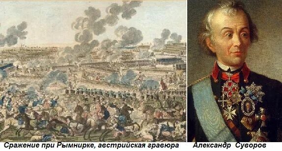 Сражение при рымнике год. Сражение при Рымнике 1789 г. Победа Суворова на Рымнике.