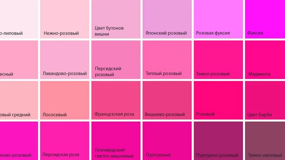 Оттенки розового. Оттенки розового с названиями. Розовые цвета названия. Названия розовых цветов.