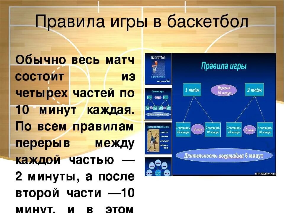 Какая продолжительность основного игрового времени в баскетболе. Основы правил игры в баскетбол. Правило игры в баскетбол 3 класс. Основныемправила игры в баскетбол. Регламент игры в баскетбол.