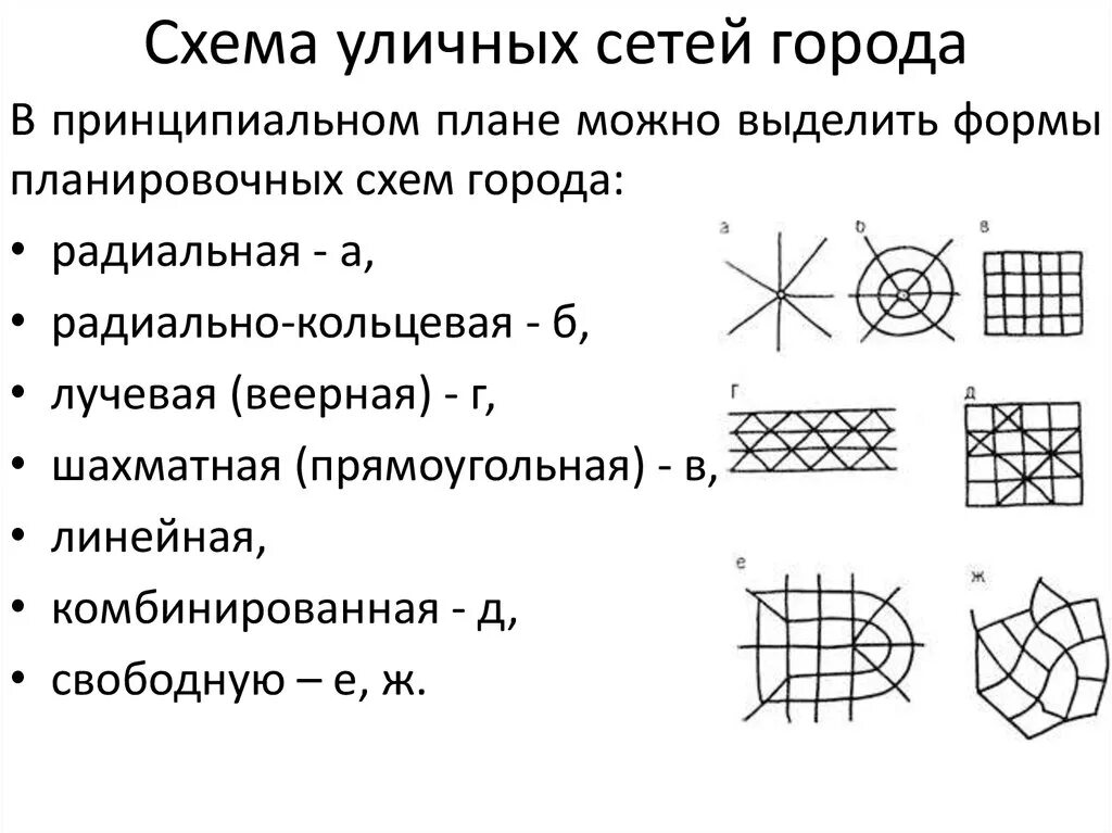 Снегоудаление. Технология уборки улиц зимой - презентация онлайн