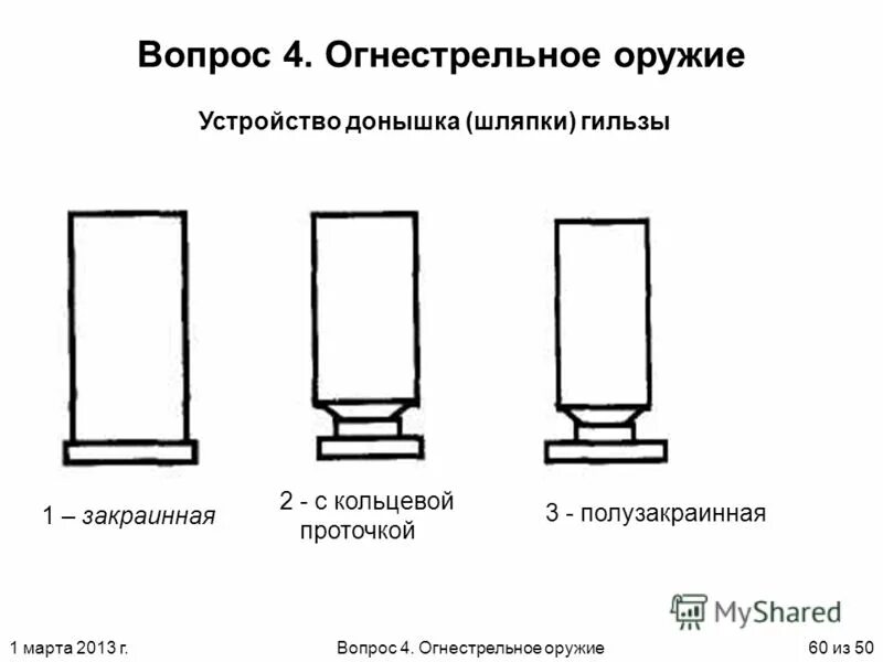 Кольцевая проточка. Кольцевая проточка в цилиндрической гильзе. Бутылочная гильза с кольцевой проточкой. Виды и формы гильзы криминалистика. Конструктивные элементы гильзы.