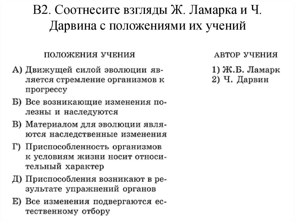 Теория дарвина тест. Теории эволюции Линней Ламарк Дарвин. Основные положения теории Ламарка и Дарвина. Сравнение эволюционных теорий Ламарка и Дарвина основные положения.