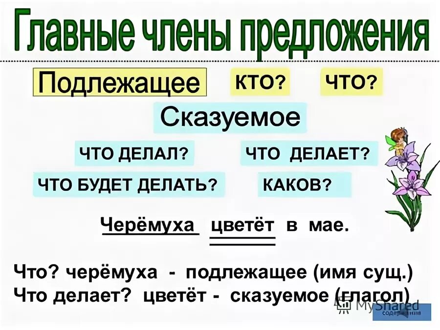 Пестрый разобрать. Сказуемые и подлежащие в предложении. Предложение подлежащее и сказуемое. Подлежащие сказуемое 1 класс.