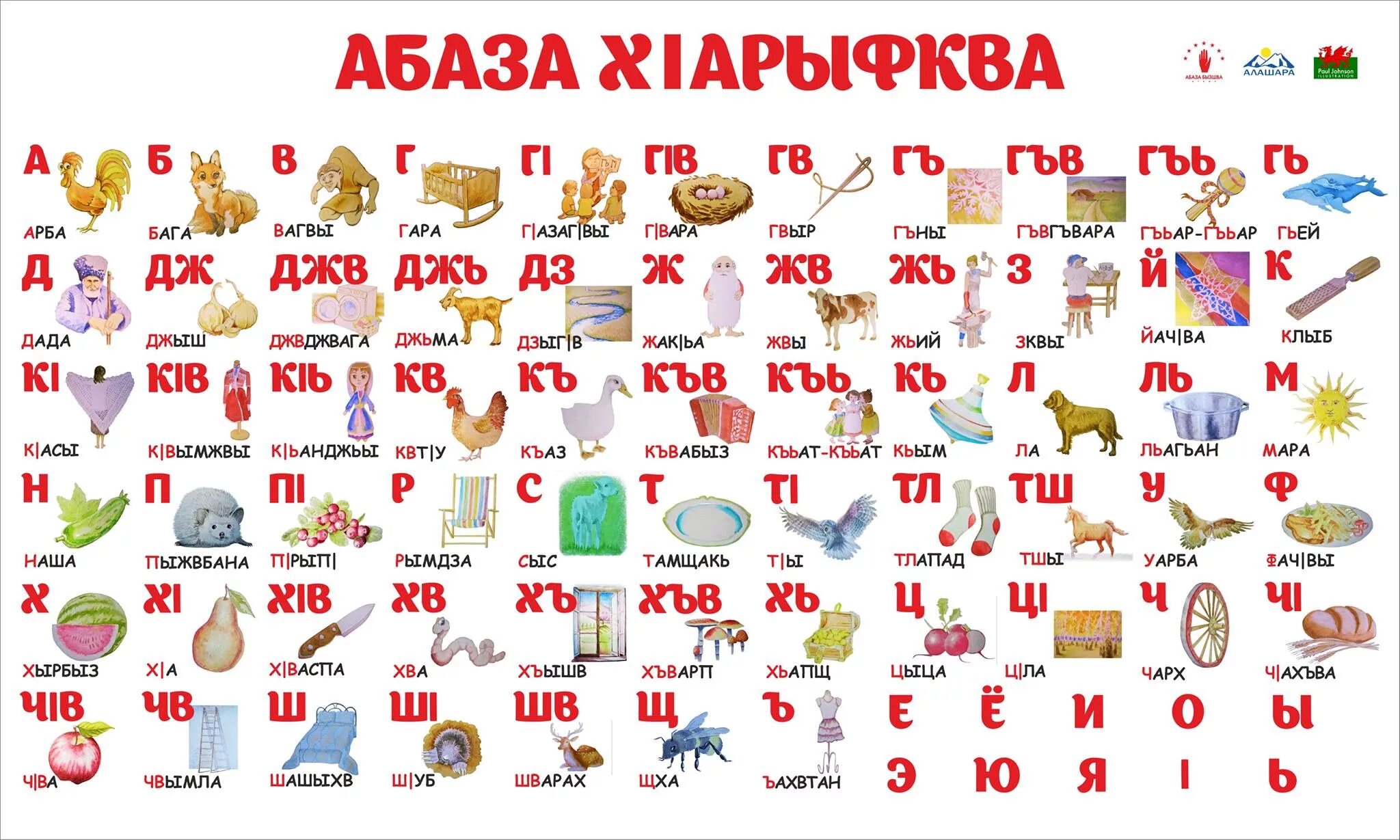Русско абхазский язык. Алфавит. Абазинский алфавит. Абазинский алфавит с произношением. Азбука адыгейского языка.