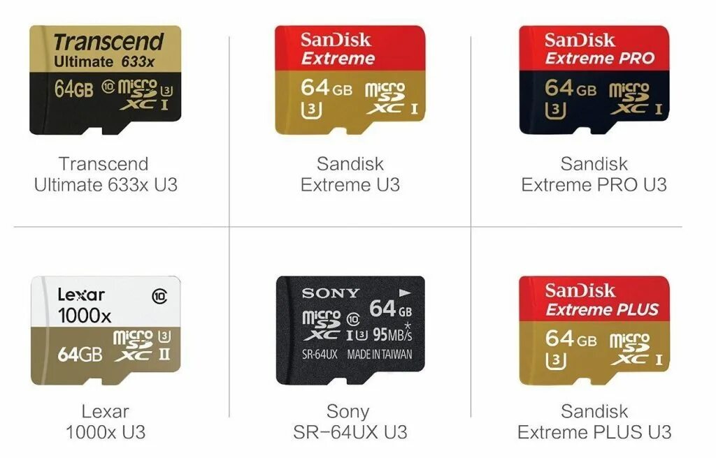 Карта памяти SANDISK extreme MICROSD 64 ГБ. Redmi Note 10 Pro карта памяти. MICROSD расширитель для карт памяти для экшен камеры. Самая дорогая карта памяти.