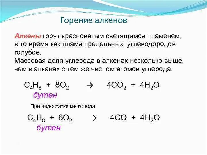 Алкены формула горения
