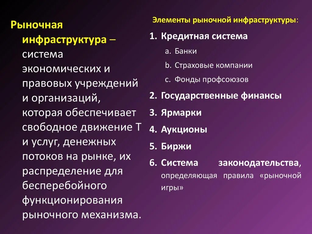 Элементами рынка является. Элементы рыночной системы. Элементы рыночной экономики. Основные элементы рыночной экономики. Важнейшие элементы рыночной системы.