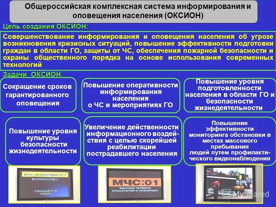 Система ОКСИОН оповещает и информирует. Системы оповещения населения ОКСИОН. Технические средства ОКСИОН. Что представляет собой система оповещения ОКСИОН.