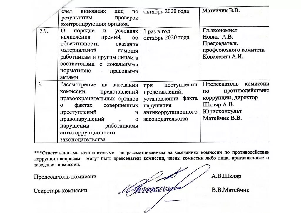 план работы комиссии по противодействию коррупции 2024. план мероприятий по противодействию коррупции. план мероприятий по противодействию коррупции в доме культуры. план по противодействию коррупции. план по коррупции в школе.