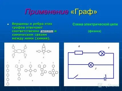 Теория графов самостоятельная работа