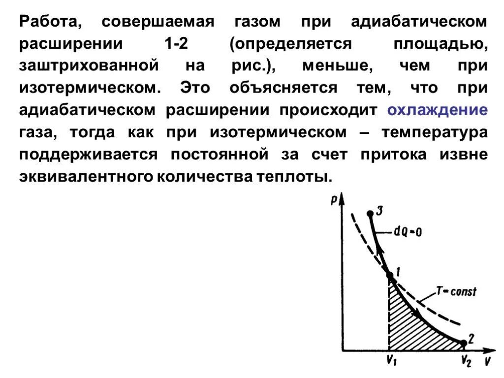 Адиабатическое расширение газа. При расширение газа совершает. Адиабатическое расширение газа формулы. Адиабатическое охлаждение газа. При адиабатическом расширении газ совершает