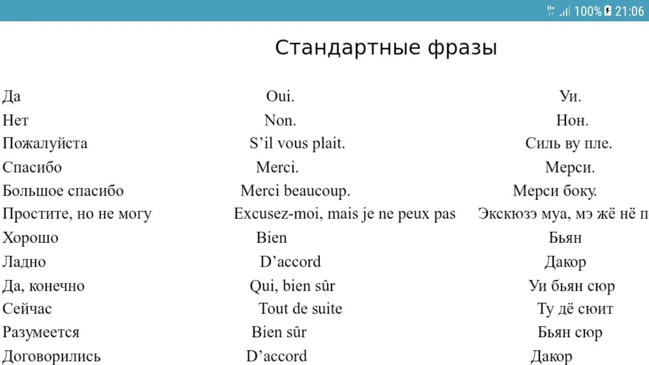 Перевод французских предложений. Французский язык простые фразы. Урок французского языка. Французские слова. Словосочетания во французском языке.