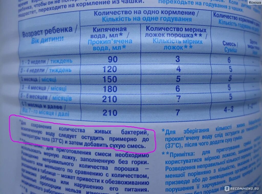 Смесь новорожденному сколько мл. Сколько смеси давать ребенку. Схема введения новой смеси. Нан смесь для новорожденных сколько давать. Смесь перехода с смеси на смесь нан.