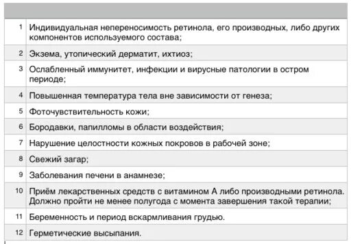 Пилинг показания и противопоказания. Противопоказания к пилингу. Классификация пилингов. Противопоказания к пилингу. Противопоказания пилинга.