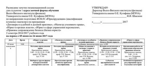 Мгюа очно заочно