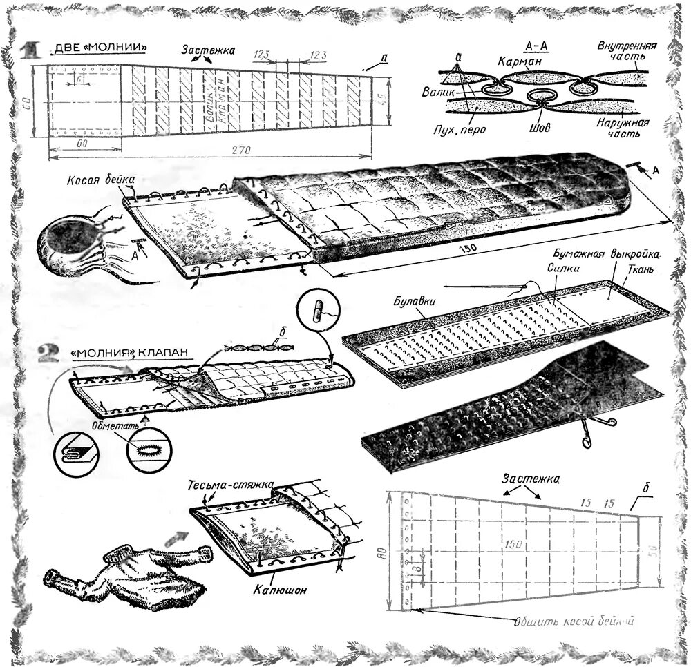 лекало спального мешка. спальный мешок alexika iceland. сшить спальный. сшить спальный. лекало спального мешка.