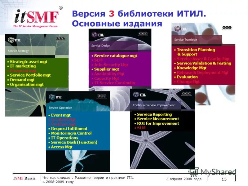 , иас «аверс: библиотека»,. какая версия библиотеки. какая версия библиотеки. для чего нужна библиотека lame?. добролюбова вебинар.
