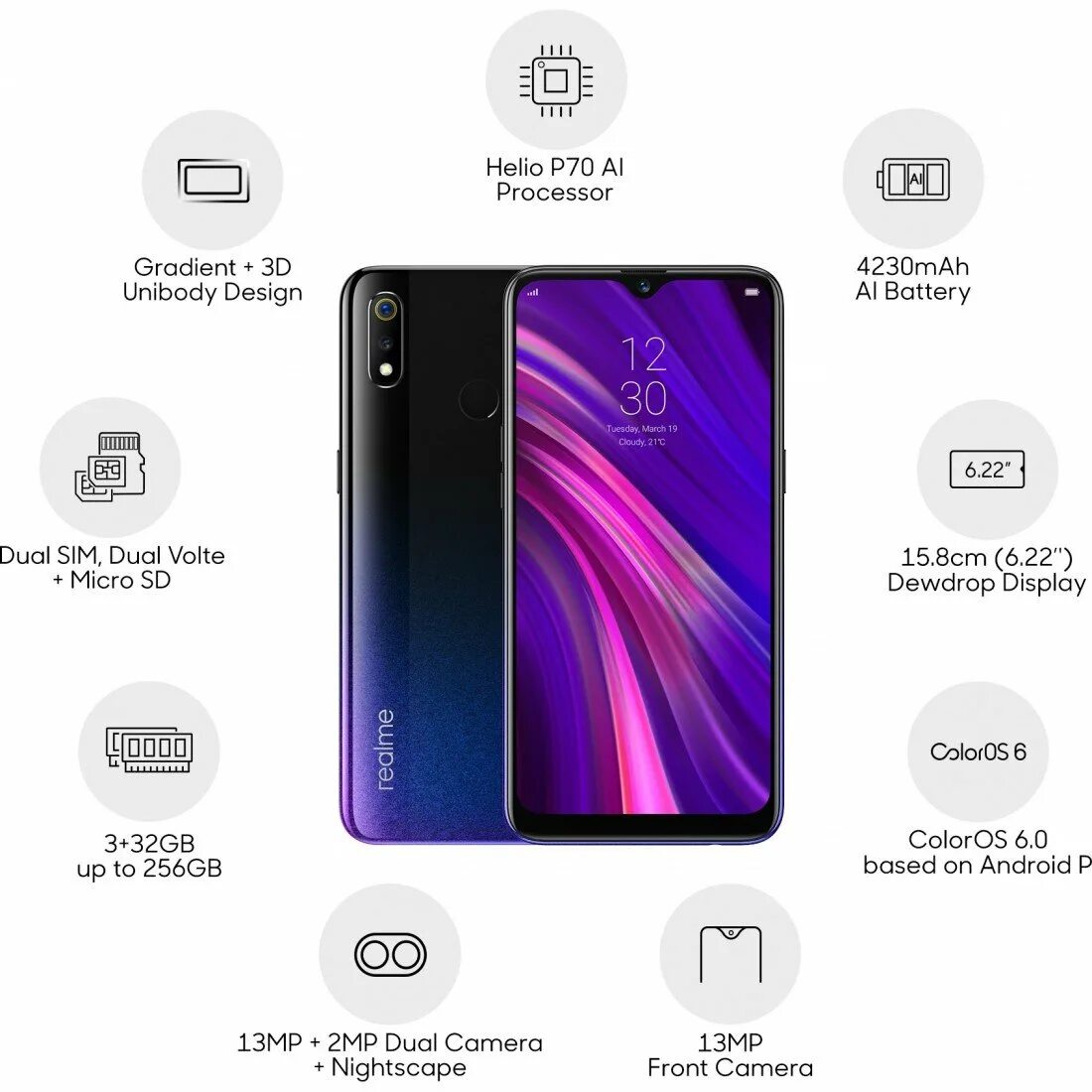 Размеры телефона реалми. РЕАЛМИ C 3 64gb. Realme 3 32 ГБ. Realme c30 дисплей. Смартфон Realme 3 камеры.