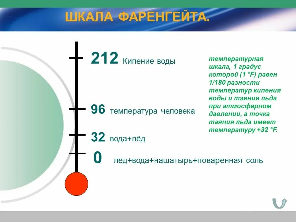 При скольких закипает вода. Температура. Градус кипения воды. Шкала температуры парообразования. Шкала кипения воды.